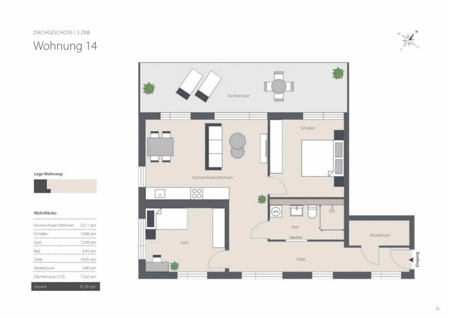 Grundriss Dachgeschosswohnung Augsburg / Kriegshaber