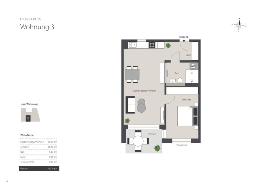Grundriss Erdgeschosswohnung Aichach